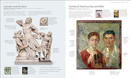 Art, Annotated: Your Expert Guide to 500 of the World's Greatest Works of Art - Retail Maharaj