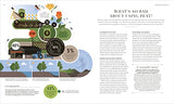 The Science of Gardening: Discover How Your Garden Really Grows - Retail Maharaj