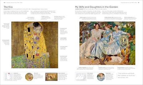 Art, Annotated: Your Expert Guide to 500 of the World's Greatest Works of Art - Retail Maharaj