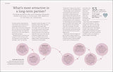 The Science of Living: 219 reasons to rethink your daily routine - Retail Maharaj