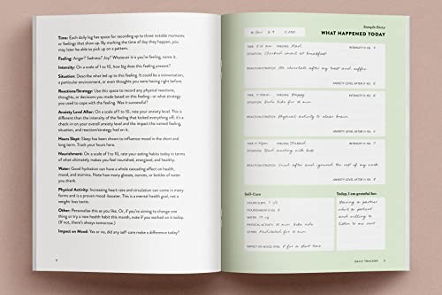 Mental Health Tracker: A Daily Journal to Manage Anxiety and Create Healthy Habits - Retail Maharaj