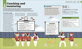How Management Works: The Concepts Visually Explained - Retail Maharaj