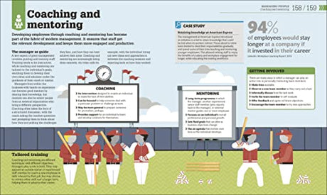How Management Works: The Concepts Visually Explained - Retail Maharaj