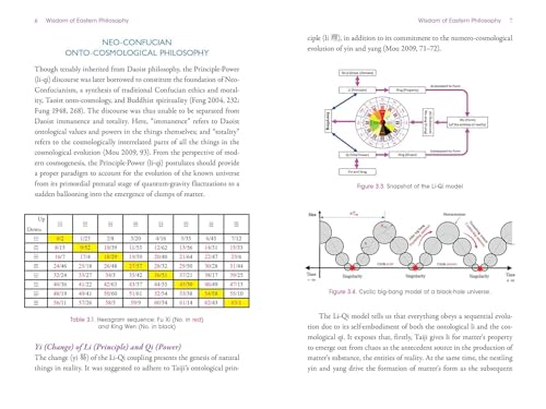 The Tao of Cosmos: The Holographic Unity of Heaven, Earth, and Humankind (Sacred Planet) - Retail Maharaj