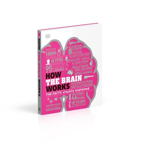 How the Brain Works: The Facts Visually Explained (How Things Work) - Retail Maharaj