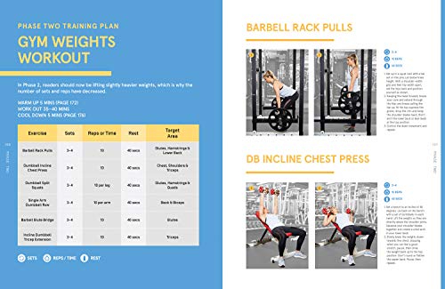 The Ultimate Body Plan: 75 easy recipes plus workouts for a leaner, fitter you - Retail Maharaj