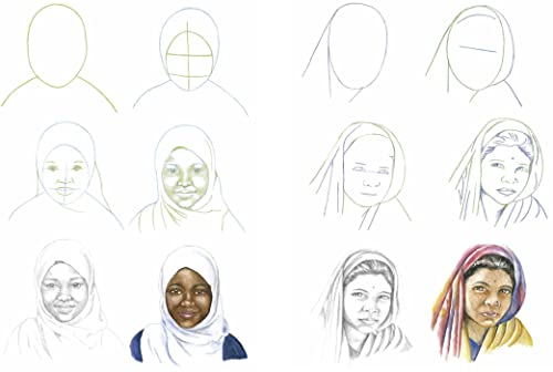How to Draw: Faces - Retail Maharaj