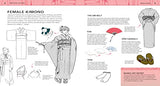 Manga Fashion Art Secrets: The Ultimate Guide to Drawing Awesome Artwork in the Manga Style - Retail Maharaj
