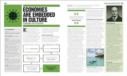 The Economics Book: Big Ideas Simply Explained - Retail Maharaj