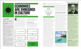 The Economics Book: Big Ideas Simply Explained - Retail Maharaj