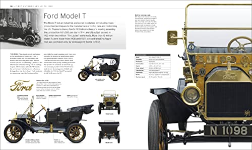 The Car Book: The Definitive Visual History - Retail Maharaj
