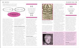 The Philosophy Book: Big Ideas Simply Explained - Retail Maharaj