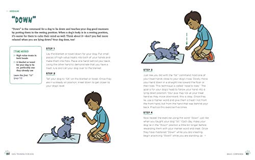 Dog Training for Kids: Fun and Easy Ways to Care for Your Furry Friend - Retail Maharaj