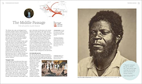 Migrations: A History of Where We All Come From - Retail Maharaj