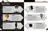 The Gamers' Survival Guide: Get Game Fit Before It's Game Over - Retail Maharaj