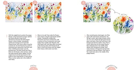 Nature in Watercolour: Expressive Painting Through the Seasons - Retail Maharaj