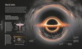 Cosmos: Explore the Wonders of the Universe - Retail Maharaj