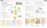 Growing Up: A Guide to Puberty and Adolescence for Teenagers and Parents - Retail Maharaj