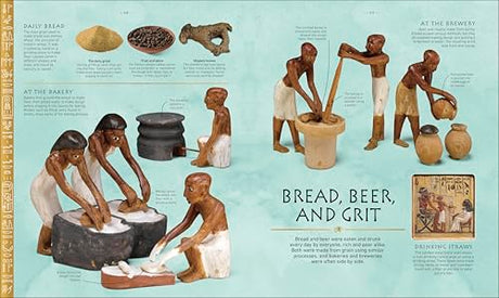 Ancient Egypt - Retail Maharaj