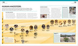 The Complete Human Body: The Definitive Visual Guide - Retail Maharaj