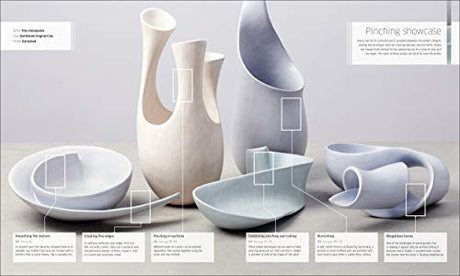 Complete Pottery Techniques - Retail Maharaj