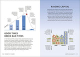 Simply Economics - Retail Maharaj