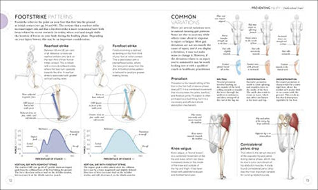 Science of Running: Analyse your Technique, Prevent Injury, Revolutionize your Training - Retail Maharaj