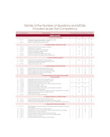 COMPETENCY BASED QUESTIONS AND ANSWERS IN ANATOMY FOR FIRST MBBS PROFESSIONAL EXAMINATION (PB 2022) - Retail Maharaj
