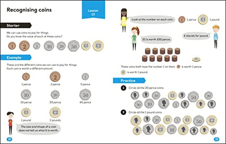 Maths - No Problem! Measuring, Ages 4-6 (Key Stage 1): Facts at Your Fingertips - Retail Maharaj