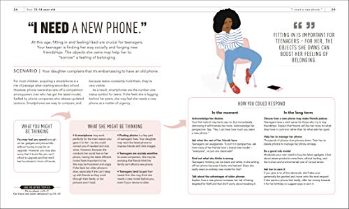 What's My Teenager Thinking?: Practical child psychology for modern parents - Retail Maharaj