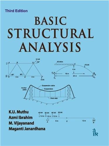Basic Structural Analysis - Retail Maharaj