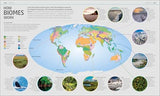 Explanatorium of Nature: Where the Wonders of the World are Revealed - Retail Maharaj