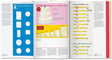 Food & Drink Infographics. A Visual Guide to Culinary Pleasures: Creative Elements - Retail Maharaj