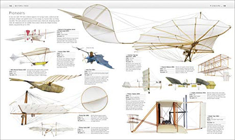 The Aircraft Book - Retail Maharaj