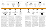 The Sherlock Holmes Book: Big Ideas Simply Explained - Retail Maharaj