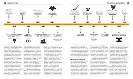 The Sherlock Holmes Book: Big Ideas Simply Explained - Retail Maharaj