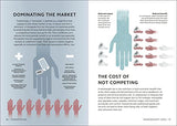 Simply Economics - Retail Maharaj