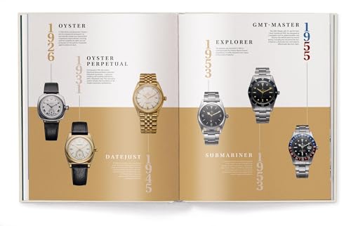 The Watch Book Rolex Next Generation: Special Edition - Retail Maharaj