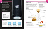 Chemistry: The Ultimate Bitesize Study G - Retail Maharaj