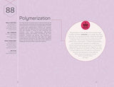 The Science Museum Chemistry 100 Ideas in 100 Words: A Whistle-Stop Tour of Chemistry’s Key Concepts - Retail Maharaj