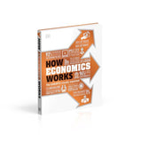 How Economics Works: The Concepts Visually Explained - Retail Maharaj