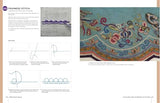 RSN Stitch Bank: 200 Essential Embroidery Stitches (Royal School of Needlework Guides) - Retail Maharaj