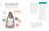 The Science of Menopause: Understand Your Body, Make the Right Choices - Retail Maharaj
