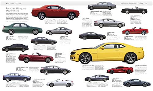 The Car Book: The Definitive Visual History - Retail Maharaj