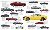 The Car Book: The Definitive Visual History - Retail Maharaj