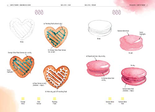 Four-Step Watercolour: 150 Skill-Building Projects to Paint - Retail Maharaj