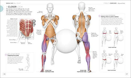 Science of Running: Analyse your Technique, Prevent Injury, Revolutionize your Training - Retail Maharaj
