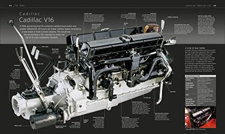 The Car Book: The Definitive Visual History - Retail Maharaj