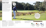 The Complete Golf Manual - Retail Maharaj