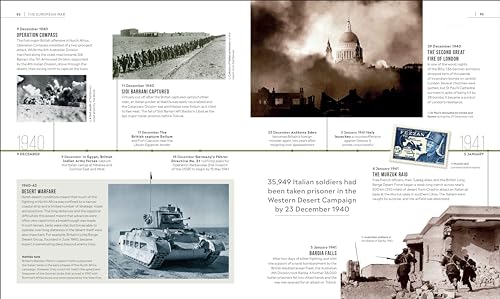 Timelines of World War II (DK Timelines) - Retail Maharaj